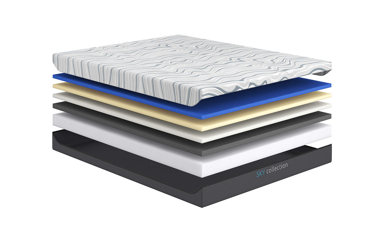 матрас Сонум Беспружинные Sky Soft 1 Сонум Беспружинные Sky Soft